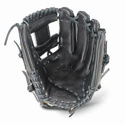  style=font-size: large;>For years, All Stars catchers mitts and equipment have been 