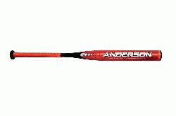 <strong>2018 Rocketech -9 </strong>Fast Pitch Softball Bat is Virtually Bulletproof