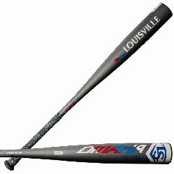 weight ratio Balanced swing 