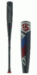 h Barrel Diameter -10 Length To Weight Ratio 6-Star Premium Performance End