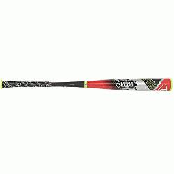 te BALANCE - Maximum CONTROL : The Louisville Slugger Omaha 516 BBCOR Baseball Bat: BBO51