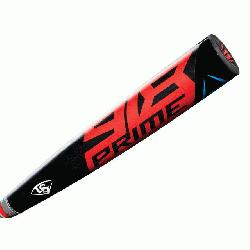 -3) BBCOR bat from Louisville Slugger is the most co
