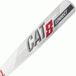 stency and craftsmanship Commitment to quality and understanding of players Designed 
