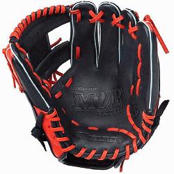 ion MVP Prime series lives up to Mizunos high standards and provid
