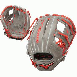  MVP Prime series lives up to Mizunos high standards and provides players with a prof