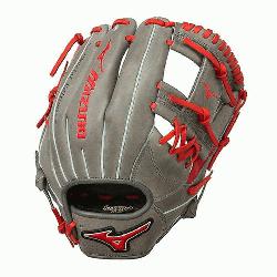 n MVP Prime series lives up to Mizunos high standards and provides players with