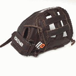 <p>Single Finger Closed Back H-Web Adjustable Velcro Wrist Strap For A Personalized Fit Short Break