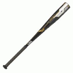 ineered with pop 2.0 Larger sweet spot 5150 Alloy-Aerospace-Grade Alloy Built for Performanc