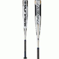 FOR HITTERS AGES 8 TO 12, 