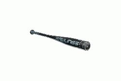 TTERS IN HIGH SCHOOL AND COLLEGE, this 1-piece composite bat i