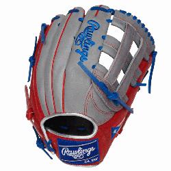 n Constructed from the top 5% of all available hides Same game-day patterns of the t