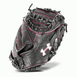 re known for their high quality and demand some of the highest leather Designed