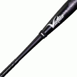productView-title-lower>NOX BBCOR</h1> <p>Built 