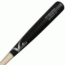 <p>Approximately -3 length to weight ratio Balanced Feel Traditional Knob Big League-grade i