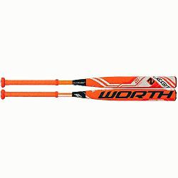 Legit (-10) Fastpitch Softball Bat (33-inch-23-oz) : 2x4 Logic- patent pe