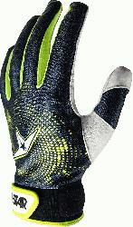 d thin palm and finger pads absorb and spread shock over a larger surface area, limiting the moun