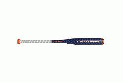 Centerfire Big Barrel Bat for 2016 is crafted with a 2-Piece Hybrid Design combining a hot