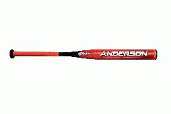anThe strong2018 Rocketech -9 /strongFast Pitch Softball Bat is Virtually Bulletproof! /span  