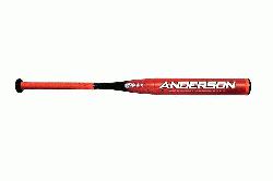 he 2018 Rocketech -9 Fast Pitch Softball Bat is Virtually Bulletproof! &