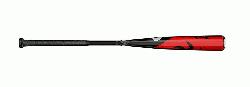  x14 alloy construction 3Fusion handle and en