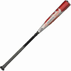 ong with the new USA baseball standards, the newest line of bats for little leaguers are coming. 