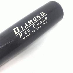 ch fungo made in the USA.