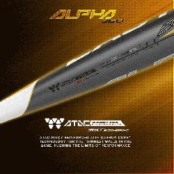 ATAC Alloy - Advanced Thermal Alloy Construction reinforced w