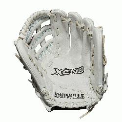 11.75 infield glove Dual post web Memory foam wrist lining White and Aqua blue Female-specific