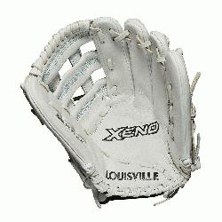 .5 pitchers glove Dual post web Memory foam wrist lining White and Aqua