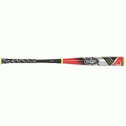 timate BALANCE - Maximum CONTROL : The Louisville Slugger Omaha 516 BBCOR Baseball Bat: BBO5163 is 