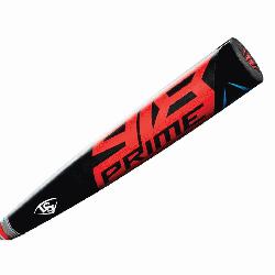 ood bats from Louisville Slugger are made to sound, look, perform and feel like a 