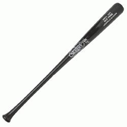 Inked. Bone Rubbed. HD Finished - MLB tested, MLB approved. Identical in quality and craftsm