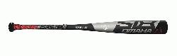 luggers Omaha 518 (-10) 2 34 Senior League bat continues to be the bat of choice at the 