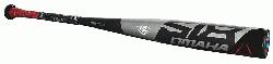 gers Omaha 518 (-5) 2 58 Senior League bat continues to be the bat of choice at the highest le