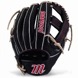 ;fit system provides integrated thumb 