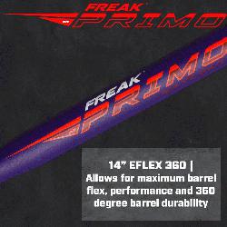  Maxload USSSA Slowpitch Softall Bat&nbs