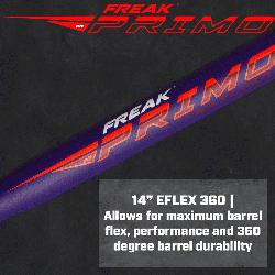 axload USSSA Slowpitch Softall Bat  The Miken Freak Primo 