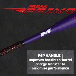 Maxload USSSA Slowpitch Softall Bat  The Miken Freak Primo Maxload slow pitch