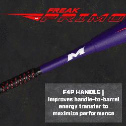 Maxload USSSA Slowpitch Softall Bat  The Miken Freak Primo Maxload slow pitch s
