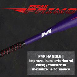 reak Primo Maxload USSSA Slowpitch Softall Bat  The Miken Freak Primo Maxload slow pitch s