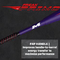 axload USSSA Slowpitch Softall Bat  The Miken Freak Primo Maxload slow pitch softball bat is 