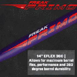 ken Freak Primo Maxload USSSA Slowpitch Softall Bat  The Miken F