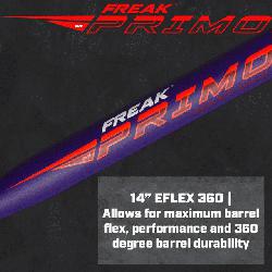 Miken Freak Primo Maxload USSSA Slowpitch Softall Bat  The Miken Fr