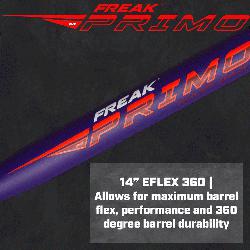 o Maxload USSSA Slowpitch Softall Bat  The Miken Freak Primo Maxload slow pitch