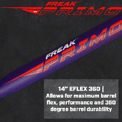 Primo Maxload USSSA Slowpitch Softall Bat  The Miken Freak Primo Maxload slow pit