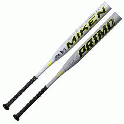 s Triple matrix core technology increase the sweetspot and results in unmatched performance 