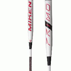  2023 Freak Primo Maxload USA Slowpitch Softball Bat is designed to enhance your power an