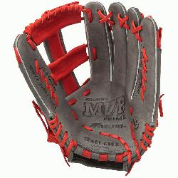 0 Inch Pattern Bio Soft Leather - Pro-Style Smooth Leather That B