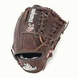 Elite, Nokona’s elite-performance, ready-for-play, position-specific series. Recomm