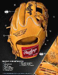 o; 2) Horween® Tan back 3) Pro I™ web 4) Split grey welting 5) Tennessee Tanning lace